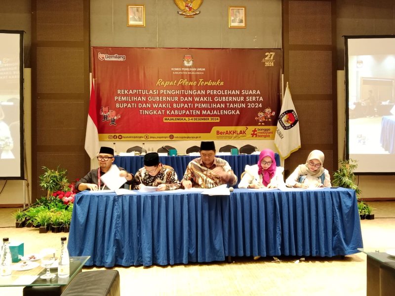 Hasil Rekapitulasi KPU Majalengka Untuk Bupati Paslon Eman-Dena Unggul